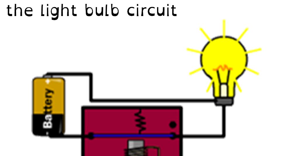 to turn on the light bulb When the current flows,