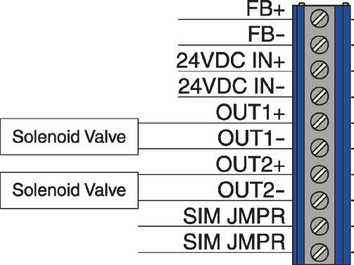 Devices per network 4 watts @ 24 VDC both outputs combined; (externally powered) Max of 16 devices recommended Piezo ultra low power valve for use with (93)