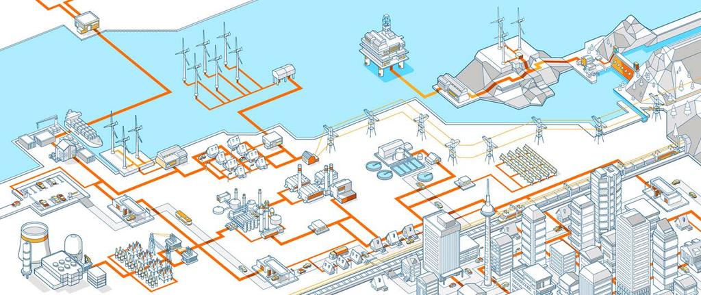 The Smart Grid A conclusion Generation forecasting HVDC Microgrid stabilization Consulting Plant automation and control Virtual Power Plants Energy storage