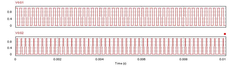 The measured waveforms of gate driving signals of M 1 (V GS1 ) and M 2 (V GS2 ) are shown in fig.10. Fig.