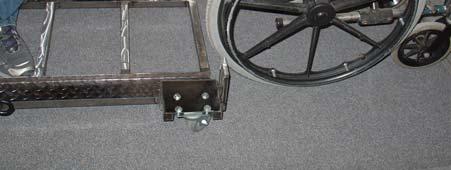 wheelchair handles