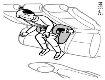 (C) JUNIOR (BOOSTER) SEAT INSTALLATION A junior (booster) seat must be used in forward facing position only. 1. Sit the child on a junior (booster) seat.