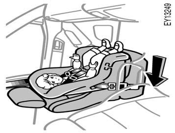 Vehicles with the front passenger airbag display a warning label on the passenger side instrument panel as shown above to remind you not to install a rear facing child restraint system on the front