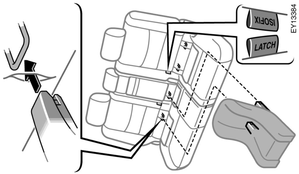2. Widen the slits of the seat cushion slightly and confirm the position of the exclusive fixing bars near the tag on the seatback. 3. Latch the buckles onto the bars.