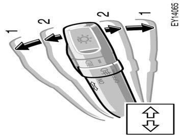 Emergency flashers TURN SIGNALS To signal a turn, push the headlight/ turn signal lever up or down to position 1. The key must be in the ON position.