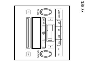 Reference AM FM radio/cassette player/ compact disc player (with compact disc changer controller) Using your audio system Some basics This section describes some of the basic features on Toyota audio