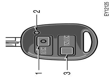 The system is automatically set when the key is removed from the engine switch. The indicator light will start flashing to show the system is set.