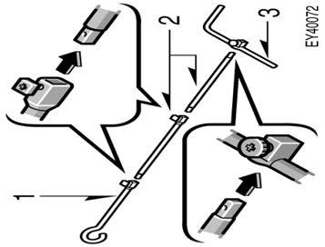 NOTICE Put a jack handle, jack handle extensions and jack handle end together as shown in the illustration. 1. Jack handle end 2. Jack handle extensions 3.