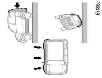 Collision from the side Collision from the rear Vehicle rollover The SRS front airbags are not generally designed to inflate if the vehicle is involved in a side or rear collision, if it rolls over,