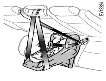 Types of seat belts There are two types of seat belt. Check the type before installing a child restraint system.