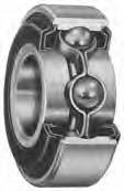 LUBRICATION AND SEALS SEALS BALL BEARINGS WITH SHIELDS AND SEALS SHIELDS (D-TYPE) Both K and W single-row radial types are available with one shield, designated by suffix D, or two shields, suffix DD.