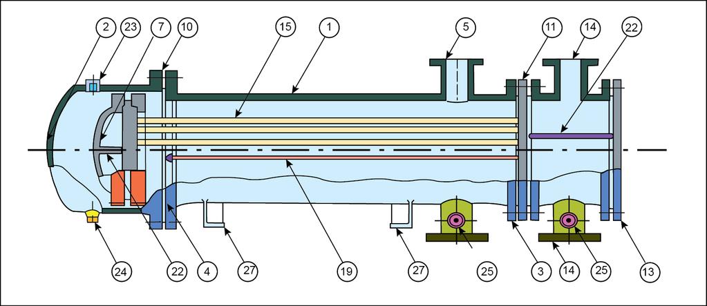 Floating-head heat exchanger (non-pull