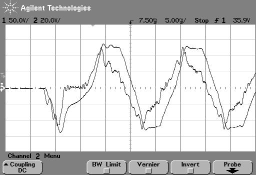 White Papers 7 Inverter 2 Figure 8: Air conditioner current and voltage waveforms from Inverter 2.