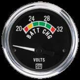 82340 Voltmeters Model Scale Ø in Volts Bezel Type/Notes 82112 *1 Deluxe 10-16 2-1/16 12 Polished Volts Only 82309 Deluxe