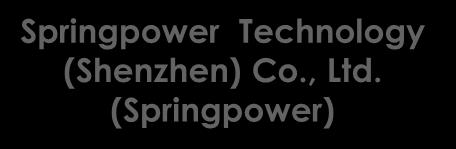 100% Hong Kong Highpower Technology Co., Ltd. 6.