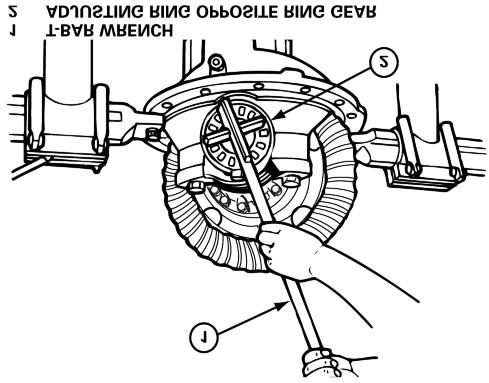 Do not remove the adjusting rings. For T-bar wrench specifications, refer to Section 7. Figure 2.19. 5.