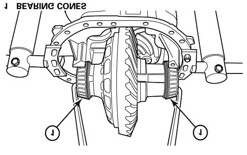 Figure 2.21. 8. If the bearing cones on the main differential case need to be replaced, use a bearing puller to remove the cones. The bearing cones are not interchangeable.