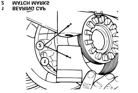 4 Assembly and Installation 7. Install the bearing caps over the bearings and adjusting rings in the correct location. Figure 4.35.