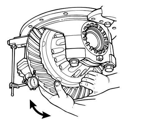4 Assembly and Installation 1. Attach a dial indicator onto the carrier mounting flange. Figure 4.45. 2. Position the dial indicator so that the plunger is against a tooth surface.