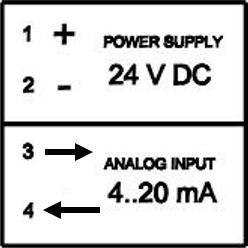 DIAGRAM K DIAGRAM Y DIAGRAM X DIAGRAM W 5.2 Analog output and Modbus communication wiring (for eoli and eoli-22) Fig. 16 5.2.1 Power voltage Connect the power voltage (as written on the label on the terminal box cover) to terminals 1-2.