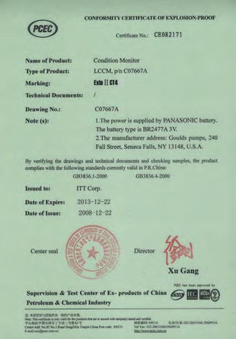 Certification: CE or CE ATEX Chinese Certificate of Conformity 162