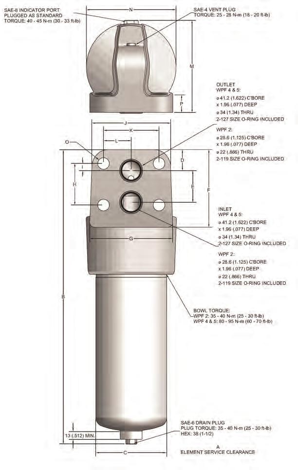 World Pressure Filters - 7000 psi WPF Series Specifications Maximum Allowable Operating Pressure (MAOP): 7000 psi (483 bar) Manifold Rated Fatigue Pressure: 6000 psi (414 bar) Design Safety Factor: