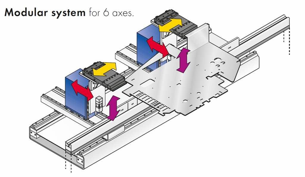 The ACCURL options for back gauge systems & material handling complete the CNC Press Brake.