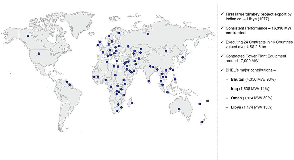 Global Presence BHEL Corporate Profile References in 76 countries and Offices in 8 countries across all
