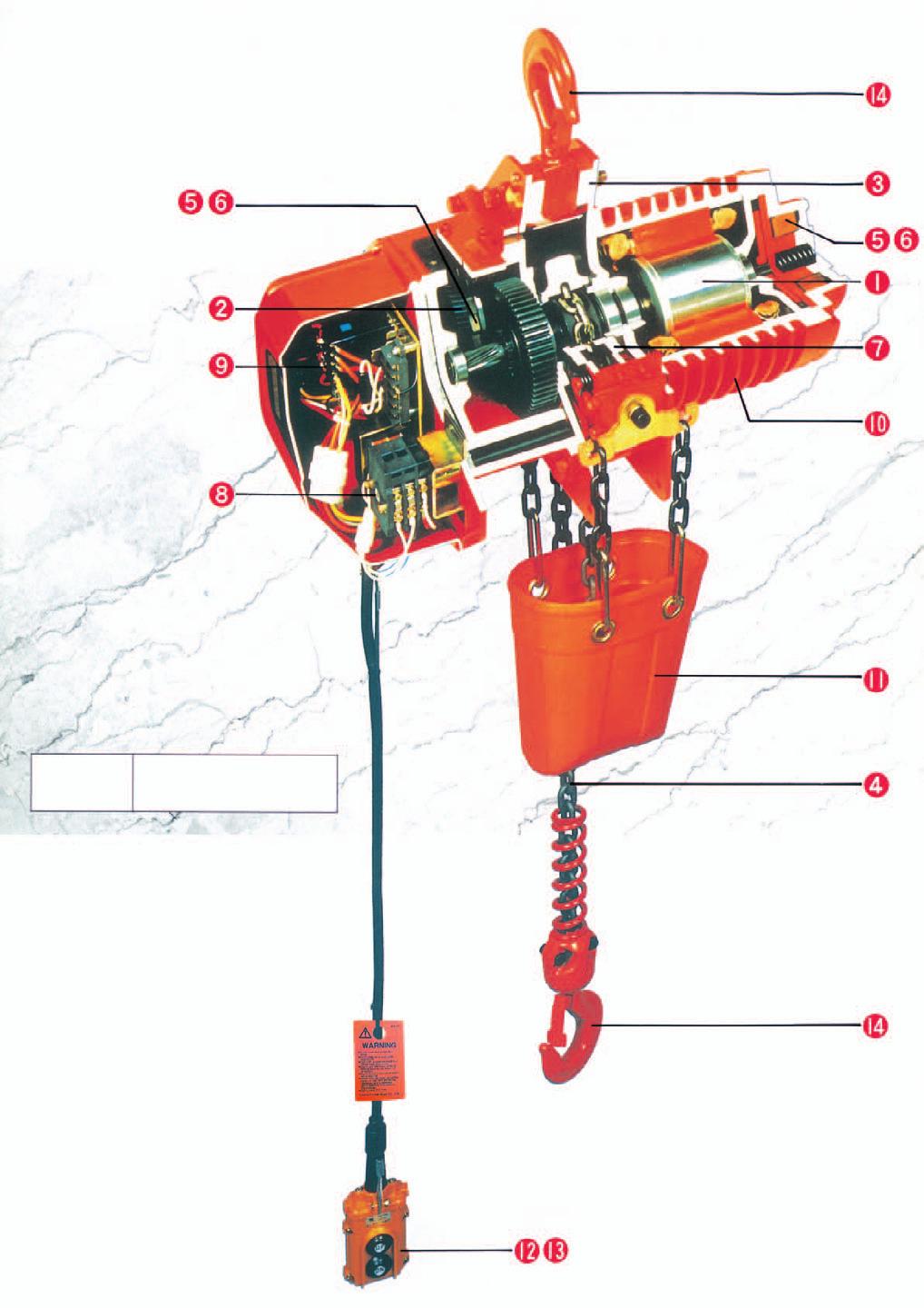 THE DA/DB SERIES DOUBLE BRAKE ELECTRIC CHAIN HOIST IS DESIGNED WITH OUR UNIQUE AND TRUSTABLE TECHNIQUES.
