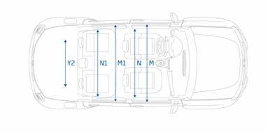L - Rear knee room 183 M - Front elbow room 1,411 M1 - Rear elbow room 1,438 N - Front shoulder width 1,387 N1 - Rear shoulder width 1,400 P1 - Distance between hip