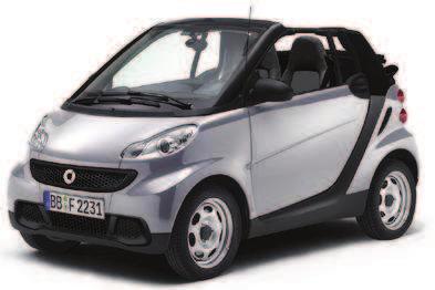 current Smart Fortwo Convertible.