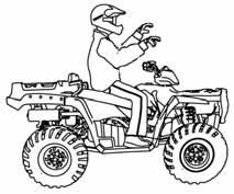 SAFETY Safety Warnings Physical Control of the ATV Removing even one hand or foot can reduce ability to control the vehicle or could cause loss of balance and ejection from the ATV.
