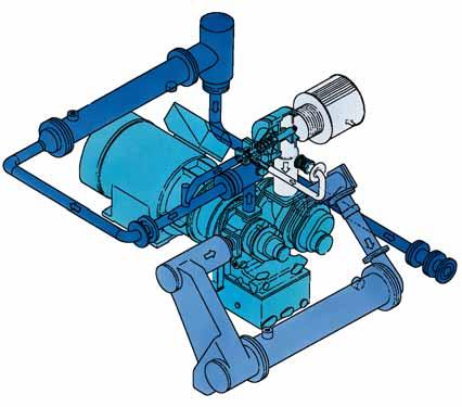 No oil or hydraulic cylinders are used in the operation of this valve. Diagram showing the control valve assembly in both the unloaded (top portion) and loaded (bottom portion) positions.