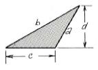 FORMULAS USEFUL IN CALCULATING WEIGHT OF CASTINGS Rectangle and Parallelogram Area = ab Area = ½ cd.