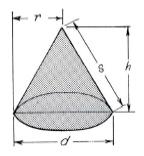perimeter of top Lateral Area = ½ s (P + p) Volume = 1 3 h (a + A + Volume = h (A + a + 4 m) aa ) Cone Volume = ⅓ πr²h