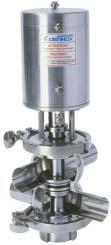 VDCI SP mixproof valve leak free opening type Design Like the standard VDCI mixproof valve, the VDCI SP allows the two plugs to be operated independently to clean the air space and the seal bearing