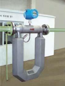 worldwide with competent flow meters made