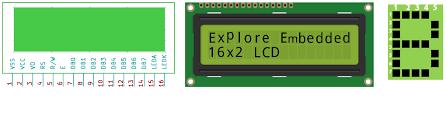 Its compatible with MOS integrated logic circuit. Its low cost & good contrast.