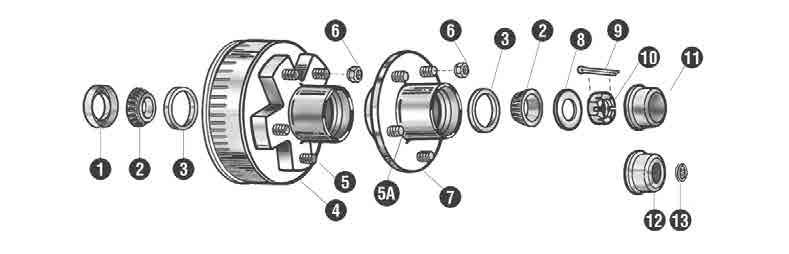 Service Replacement Parts 7" Hub/Drum Parts List No. Brake Part Description AL-KO Axis, Inc.* Hayes Part No.