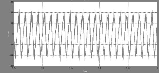 Figure 10 Output waveform of torque Figure 11 Output waveform of flux V. CONCLUSION An electric braking scheme for an SRM using multiple- phase excitations is shown.