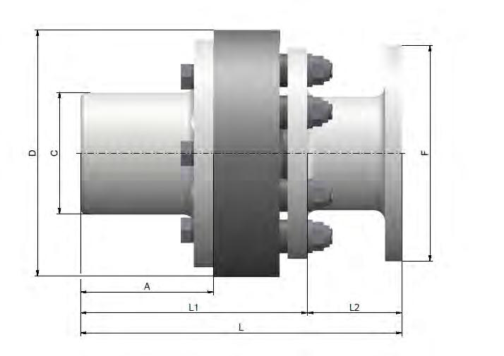 Type Single marine coupling MARINE COUPLING Dimensions [mm] Nominal torque Max Torque Max Thrust capacity Max speed A C D L1 L2 F L [knm] [knm]