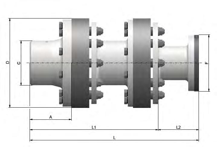 Type Twin marine coupling MARINE COUPLING Dimensions [mm] Nominal torque Max Torque Max Thrust capacity Max speed A C D L1 L2 F L [knm] [knm] [kn]