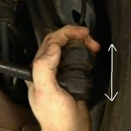 Tie Rod Inspection Grab tire on left and right side, push on each side, feel for looseness, if looseness is experienced it may be the