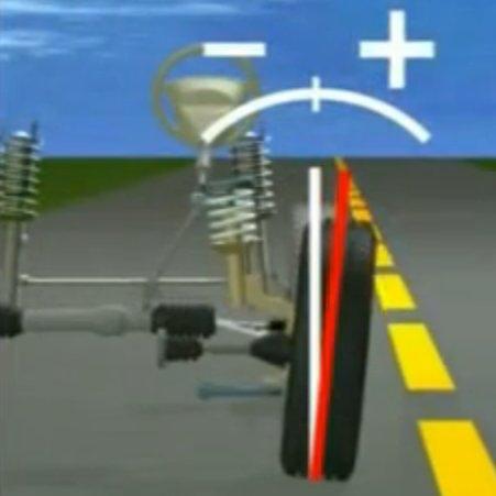 Wheel Alignment Thrust Alignment: The front wheels are aligned to the rear drive axle. Drive direction of the rear axle is known as the thrust angle.