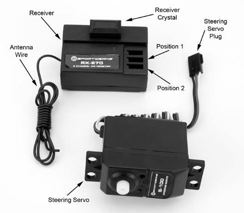 The Receiver and Servo 1. Receiver: Receives the signal from the transmitter to control the model. 2. Receiver Crystal: Determines which channel it will receive. 3.