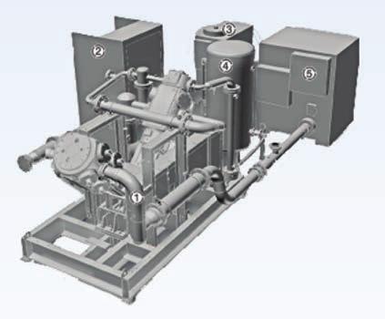 Basic unit Switchboard Refrigerant-type dryer