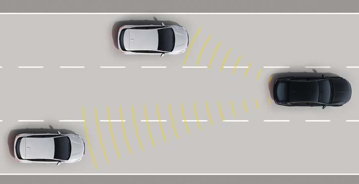 5. Lane Change Assist with Side Blind Spot Alert 4. Get a warning if fast-moving vehicles enter your blind spots.