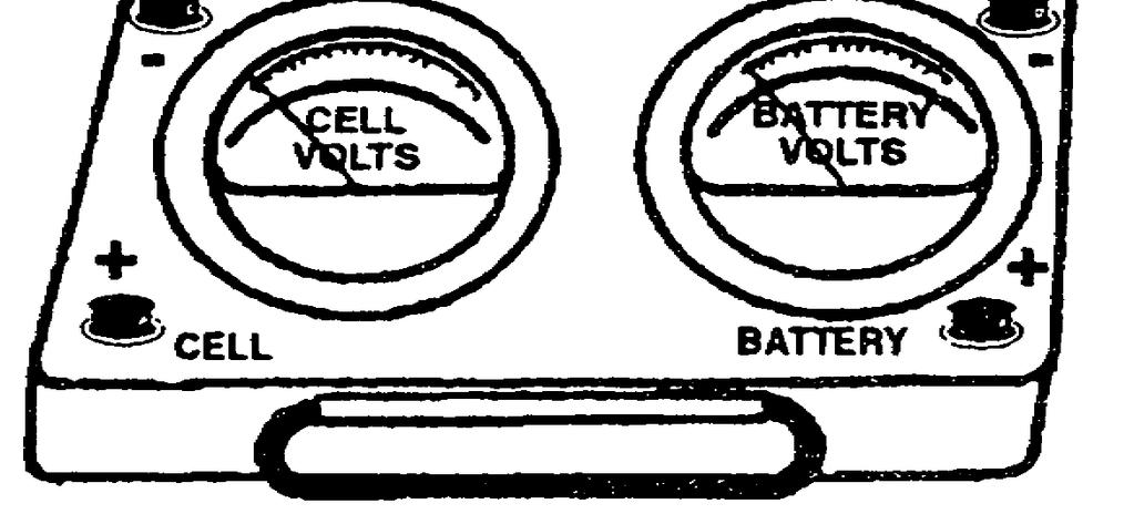 battery cells. The INTERNAL CONDITION of battery cells can be determined by using a HIGH-RATE DISCHARGE TESTER.