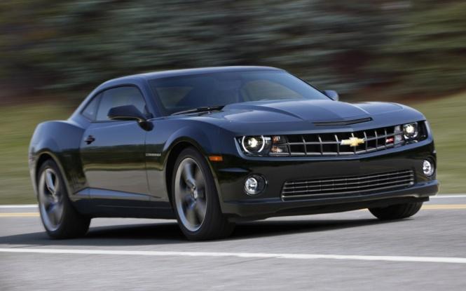 7 Thank you for choosing TMW Performance so you can enjoy your 5 th gen Chevrolet Camaro even more!