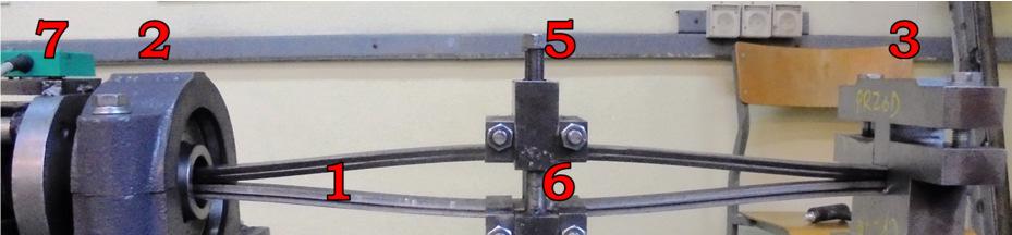 Figure 4. Test unit in position of work. 1 a packet of profiles. 2 movable support. 3 fixed support. 4 extending mechanism. 5 two screws M12x1. 6 two guide pins. 7 inclinometer.